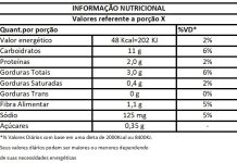 tabela nutricional online