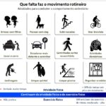 QUANTO TEMPO PARA TER RESULTADOS? 8 MINUTOS É TUDO QUE VOCÊ PRECISA!