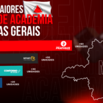 PRATIQUE FITNESS MAIOR REDE DE ACADEMIAS DE MINAS GERAIS