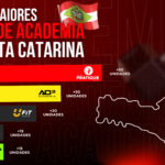 PRATIQUE FITNESS MAIOR REDE DE ACADEMIAS DE SANTA CATARINA