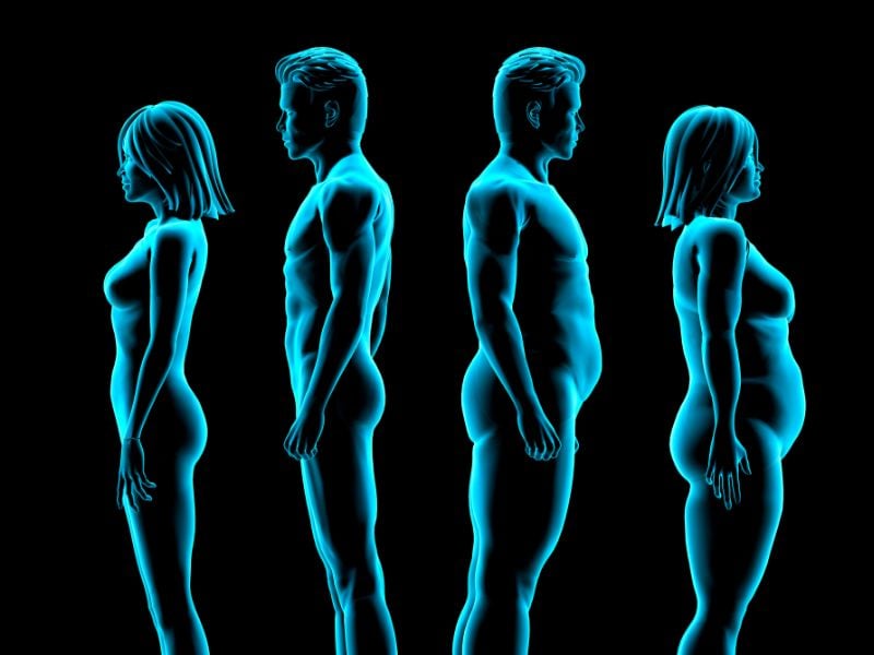 como saber o biotipo pelo pulso - passo a passo